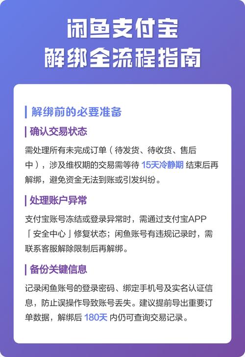 闲鱼绑定支付宝教程