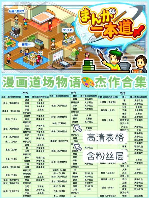 漫画道场物语血皇影风debug