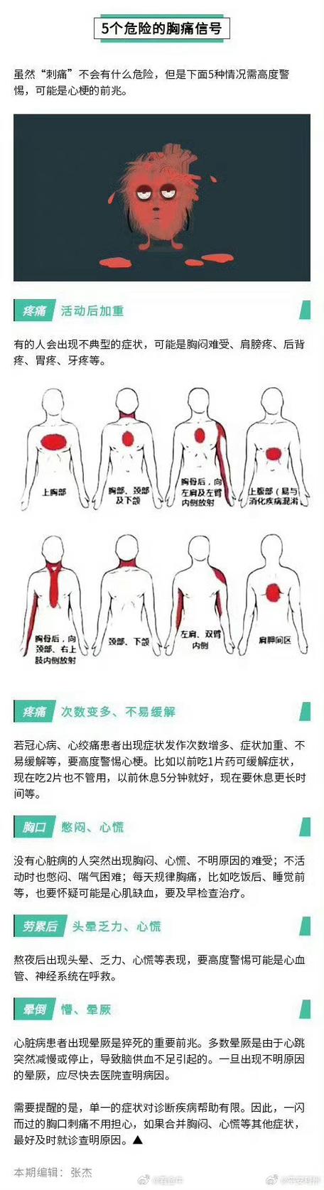 肺部疼痛部位对照表