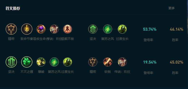 亚索符文