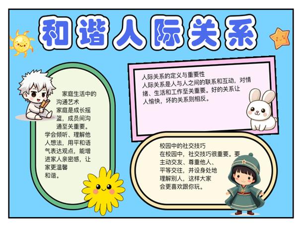 人际交往最重要的两点