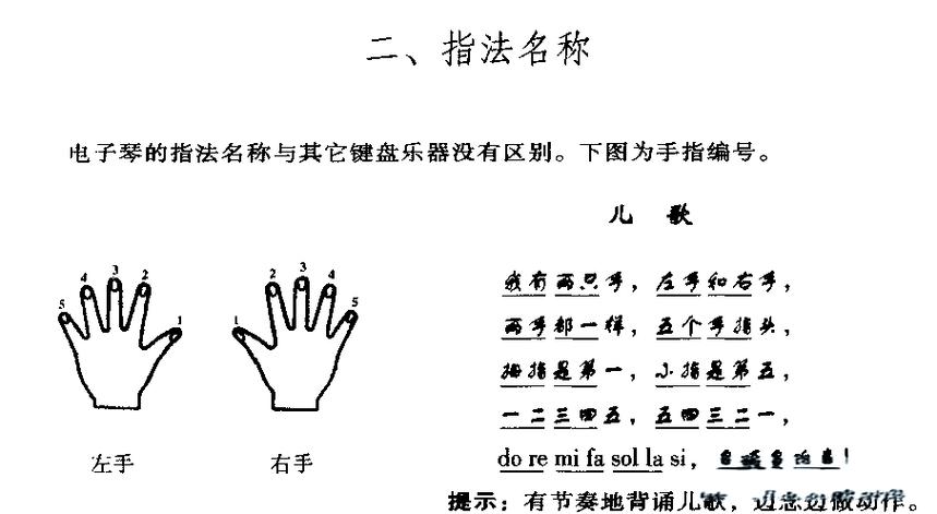 电子琴指法图
