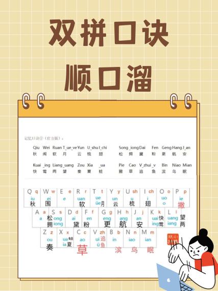 输入法重置记忆方法