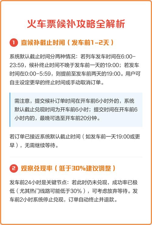 候补兑现失败为什么