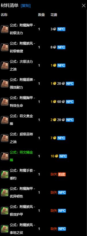 怀旧服附魔赚钱技巧