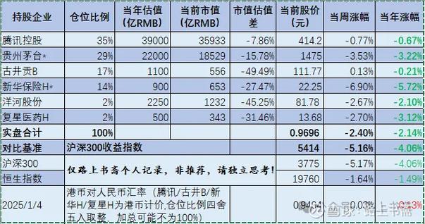 华为2026年分红公告最新消息