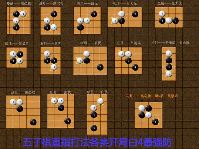 初学者怎样下五子棋