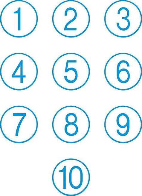 iphone打字变成带圆圈的数字