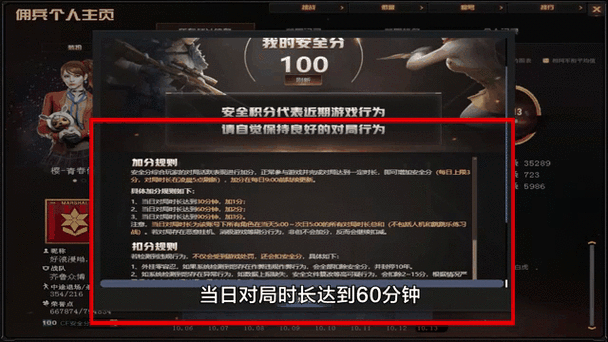 cf安全分不够可以玩什么