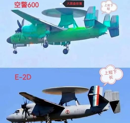空警600和E2D对比