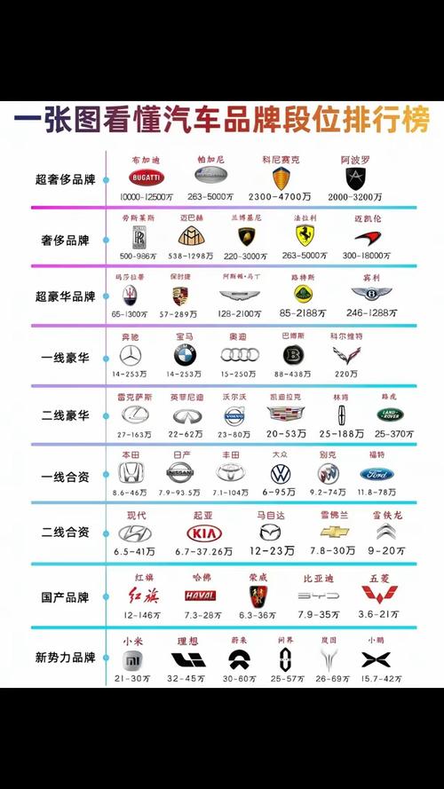 全季和希岸哪个档次高