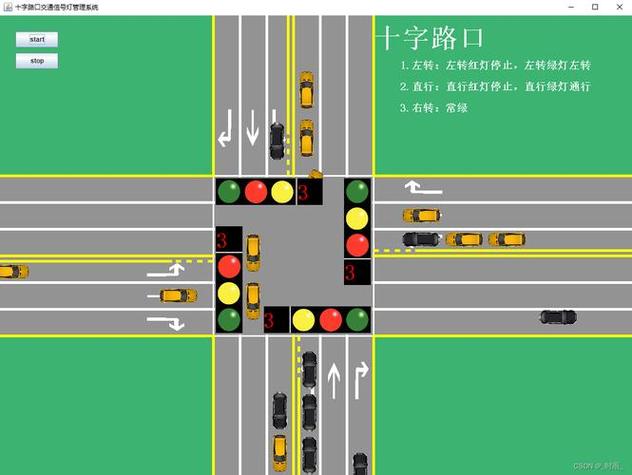 十字路口标线大全图解