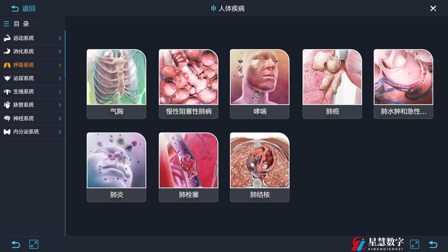 看人体的医用软件