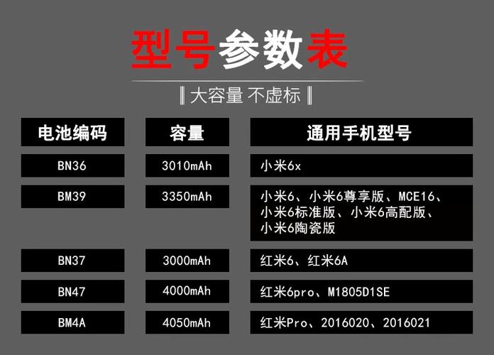 小米6电池容量