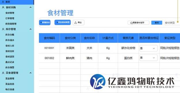 广东智慧食药监企业专属平台