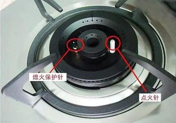燃气灶一直打火怎么解决