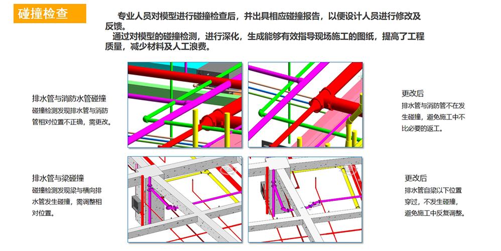 机电bim碰撞