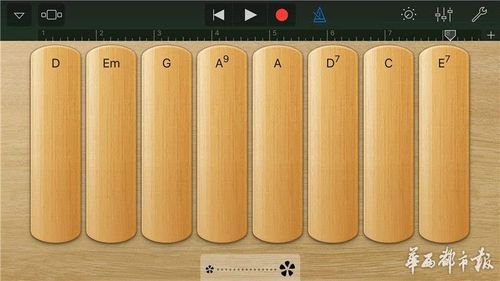 garageband什么意思缩略图