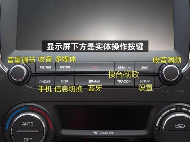 起亚老款蓝牙按键图解