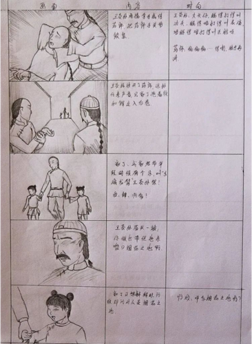 脚本起号姿势