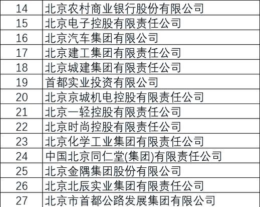 国企的子公司算国企吗