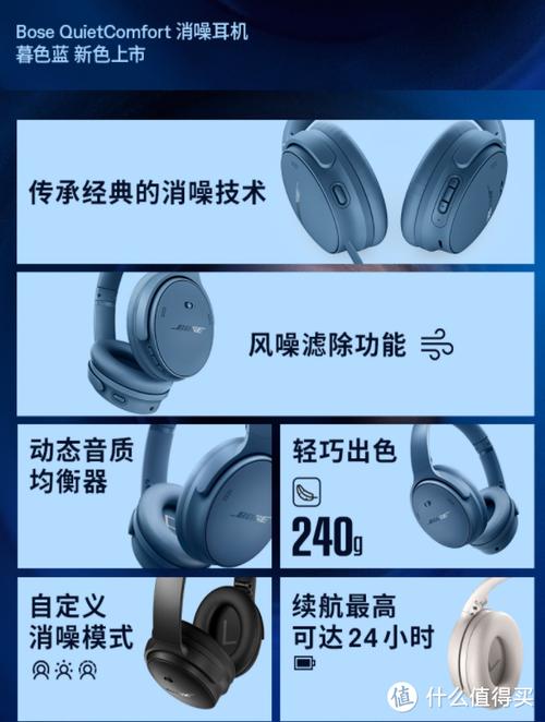 bose耳机呼吸灯一直亮,充不进去电