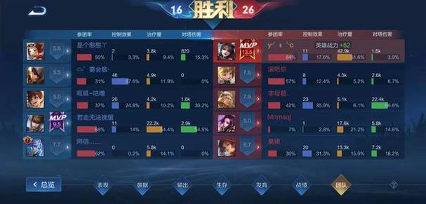 王者荣耀怎么在局内显示金牌
