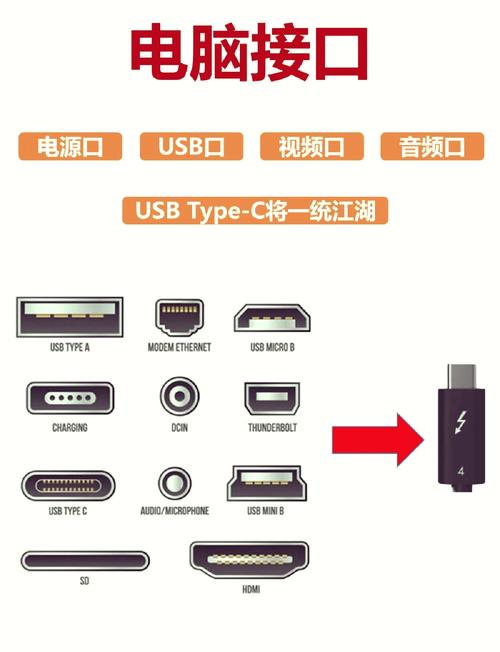 ipad小孔图解一览表