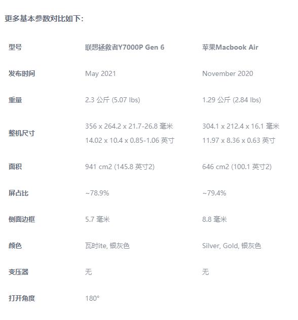 拯救者Y7000P报价缩略图