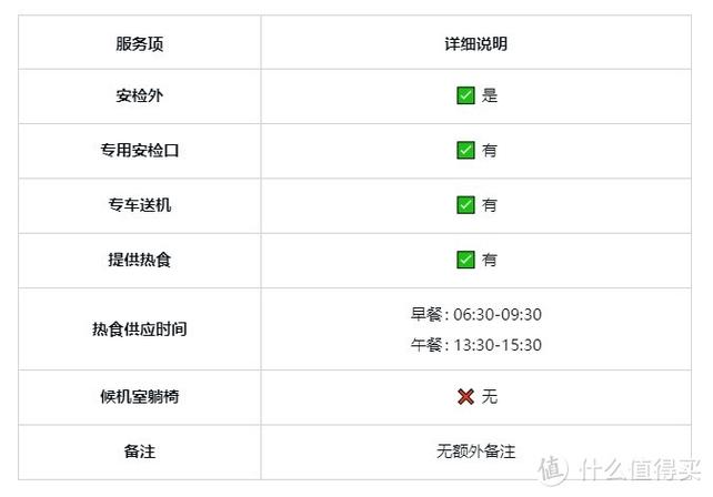 农行叫号vip等级