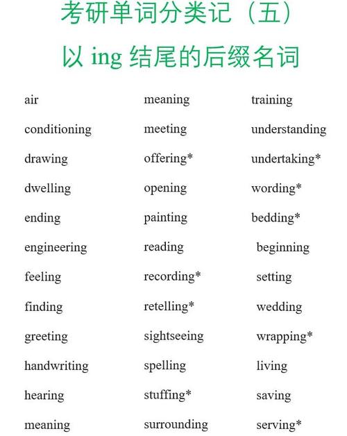 begining需要双写n吗截图