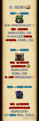 不思议迷宫斯多利卡速刷阵容图标