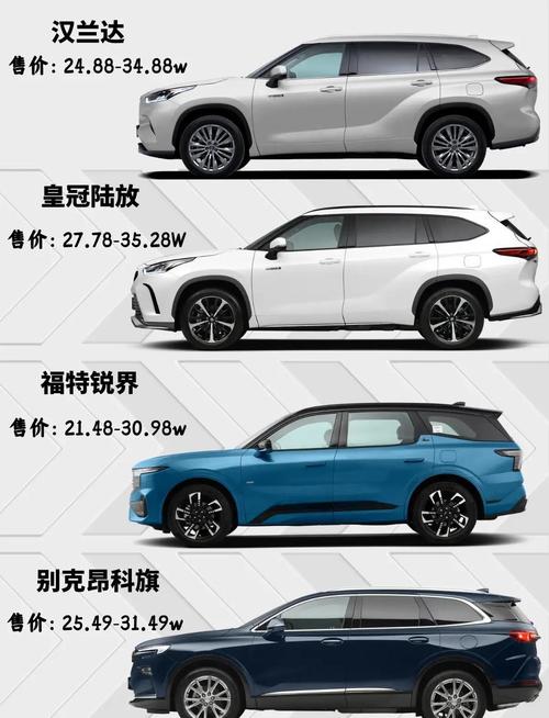 7座suv车型大全图片及价格缩略图