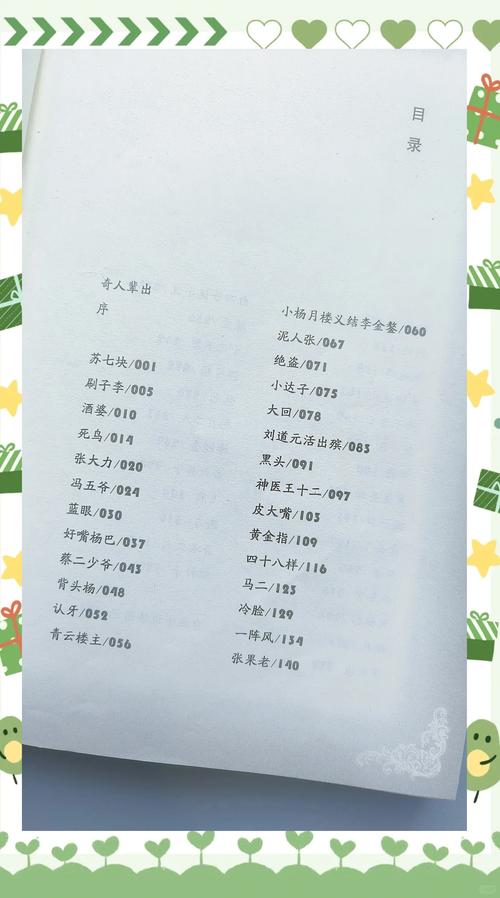 幽默网文闪闪发光小说目录
