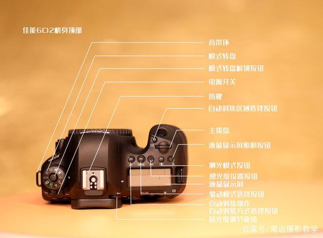 佳能6d2使用技巧图解