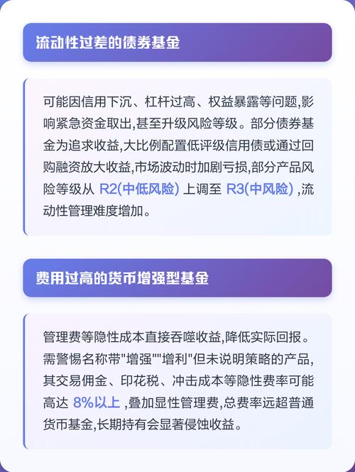 零钱通最忌三个基金