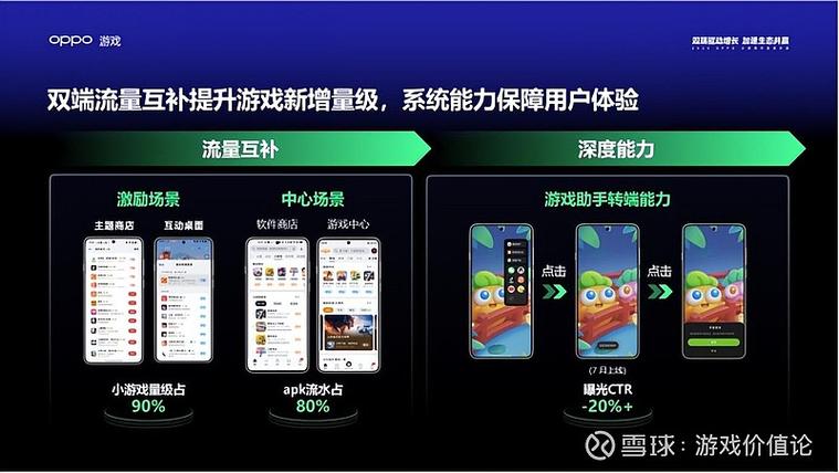 oppo小游戏登录不了