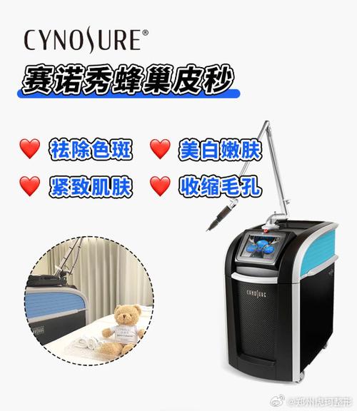 正规医院皮秒的价格图标