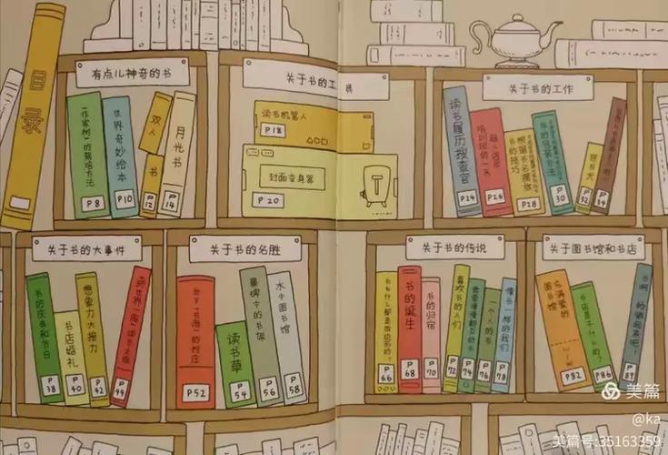 五味书店投稿方式图标