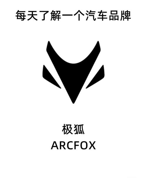 arcfox怎么读