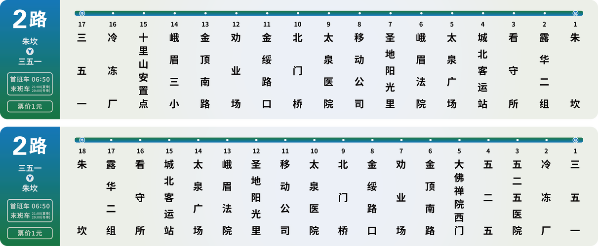 988公交车路线查询