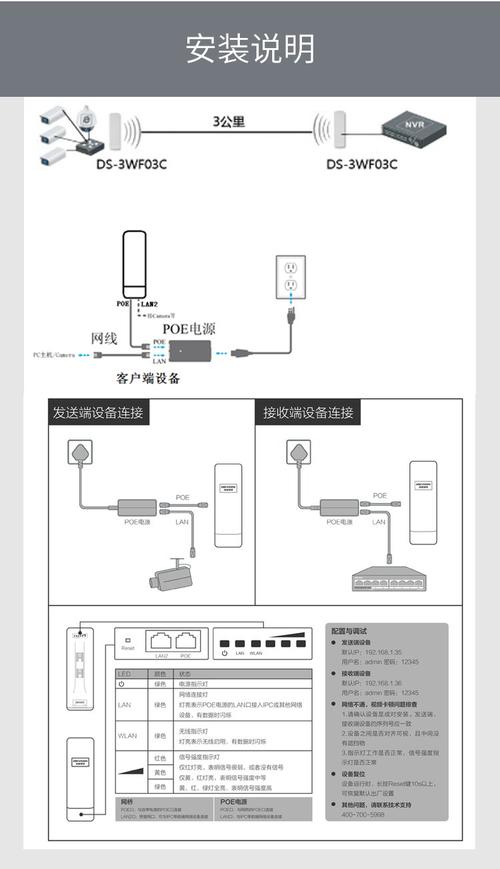 海康无线网桥设置教程图标