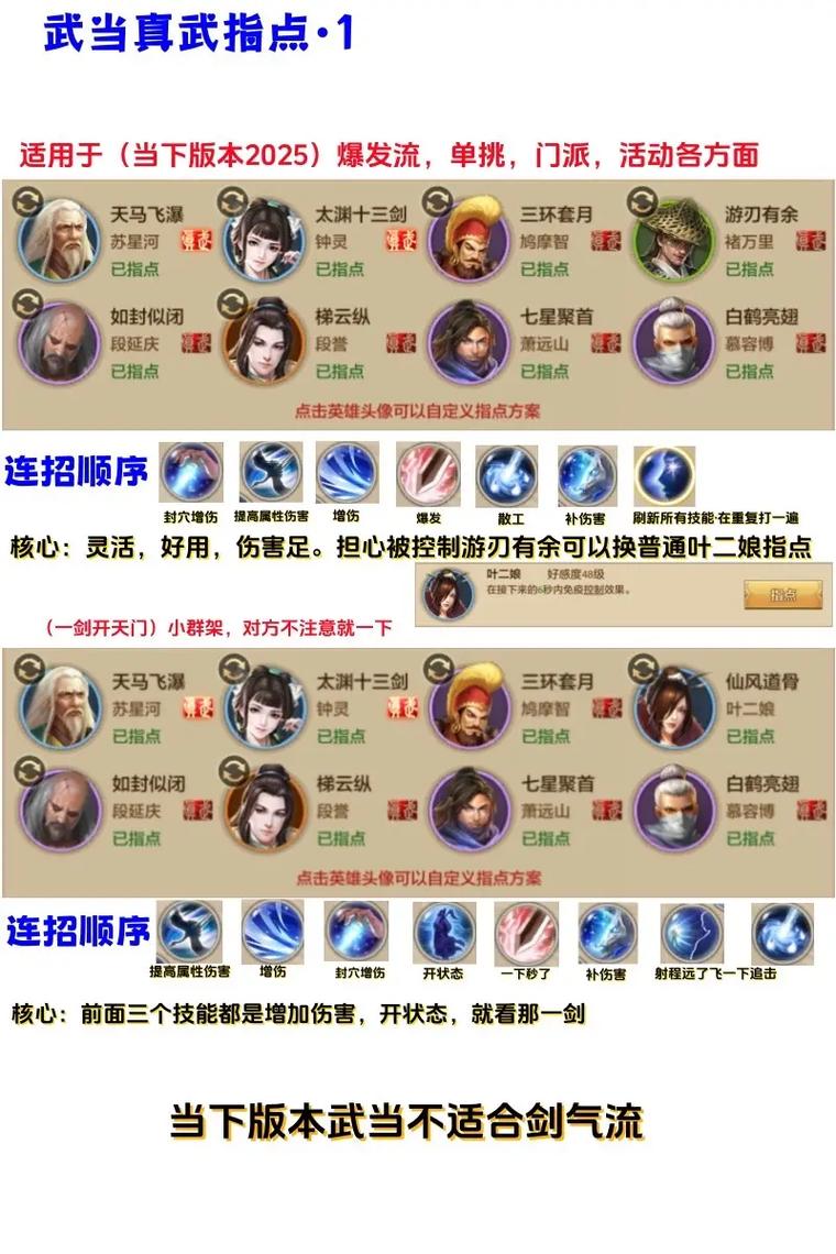 天龙八部手游天龙真武指点推荐