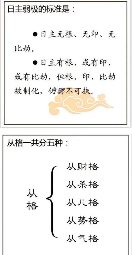 八字极弱的特殊格局