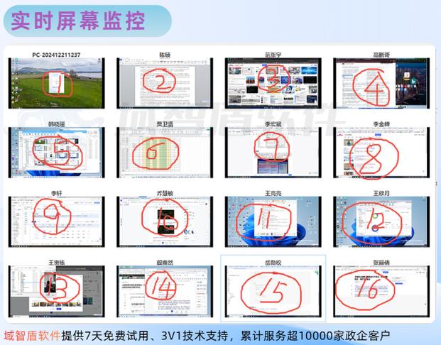 远程监控有距离限制吗