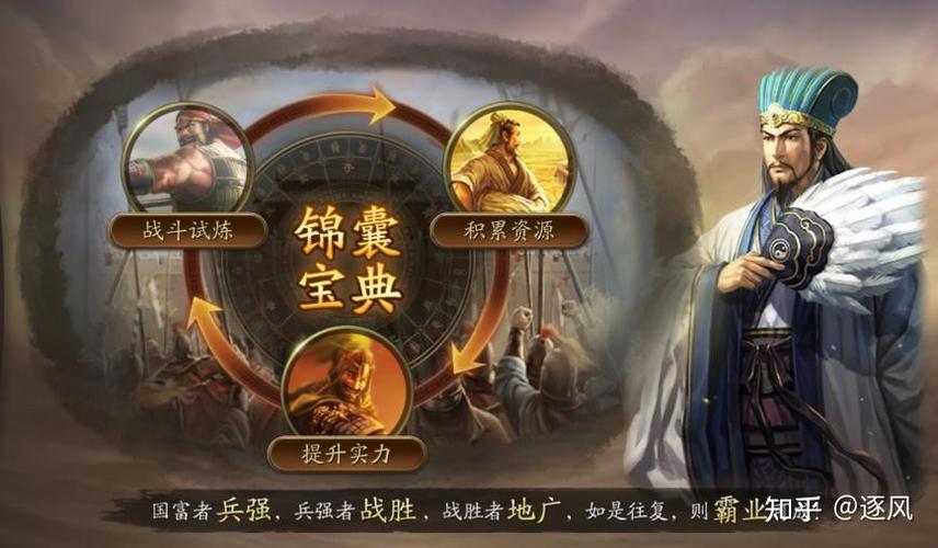 三国志战略版英雄集结最强阵容