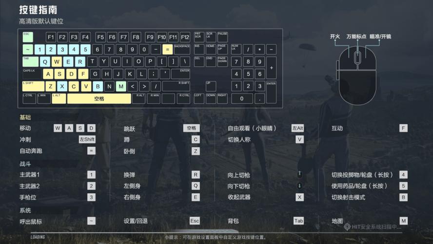 战地一按键大全