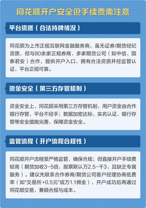 同花顺关联证券账户安全吗