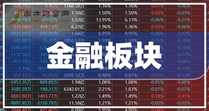 股票看概念板块还是行业板块图标