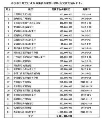 中国银行网上打印流水账单游戏截图